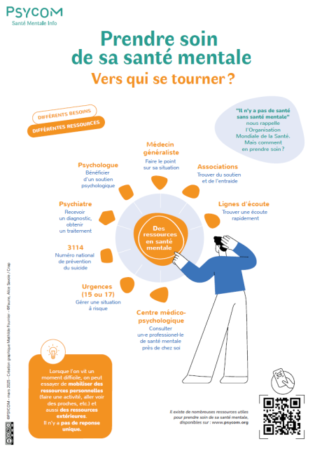 Fiche repère 1 en jpg