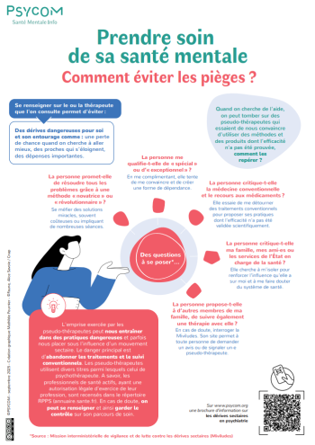 PSYCOM_FR_Pieges