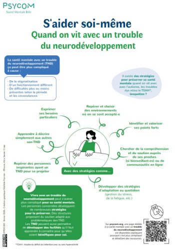 PSYCOM_Fiche_repere_TND