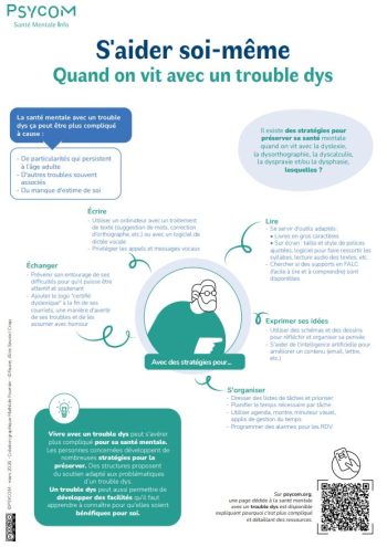 PSYCOM_Fiche_repere_Trouble Dys