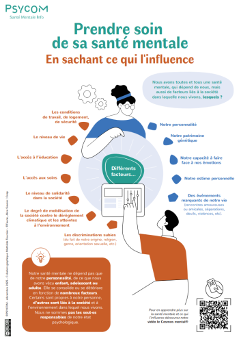 PSYCOM_fiche_repere_determinants