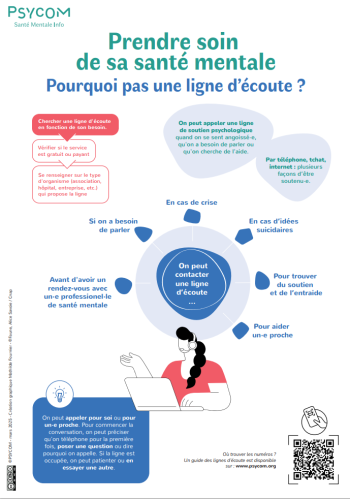 PSYCOM_fiche_repere_lignes-ecoute_jpeg-1